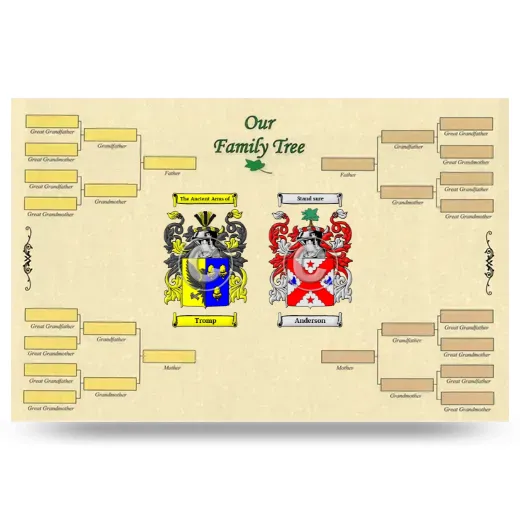 Record Your Own Family Tree