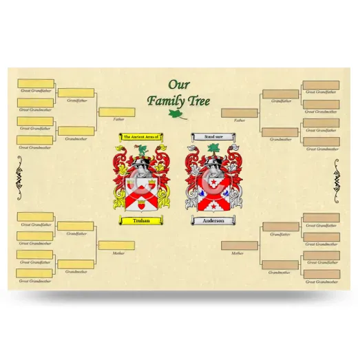 Record Your Own Family Tree