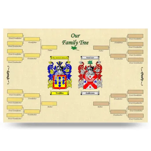 Record Your Own Family Tree