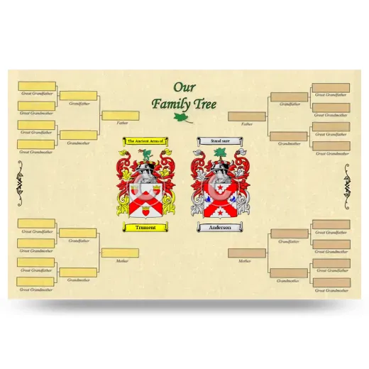 Record Your Own Family Tree