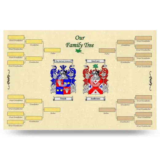 Record Your Own Family Tree