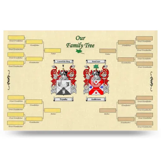 Record Your Own Family Tree