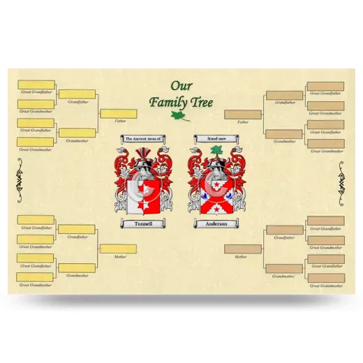 Record Your Own Family Tree