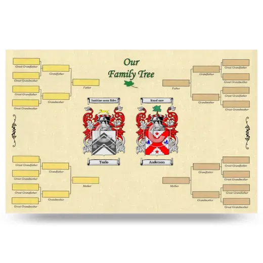 Record Your Own Family Tree