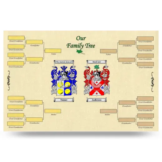 Record Your Own Family Tree