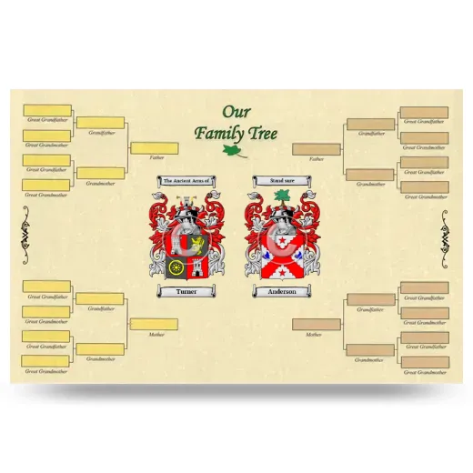 Record Your Own Family Tree