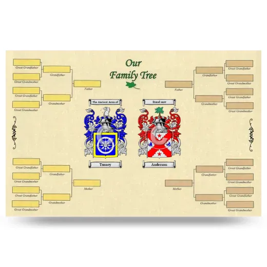 Record Your Own Family Tree