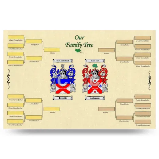 Record Your Own Family Tree