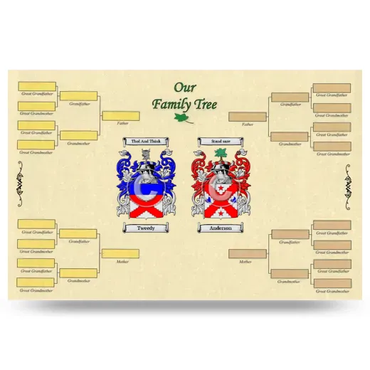 Record Your Own Family Tree