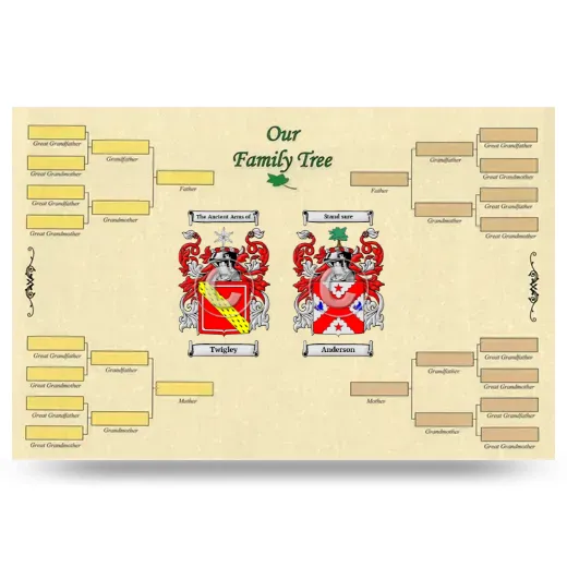 Record Your Own Family Tree