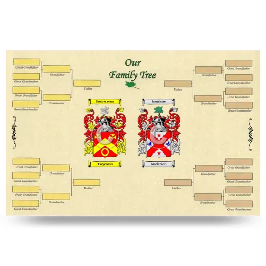 Record Your Own Family Tree