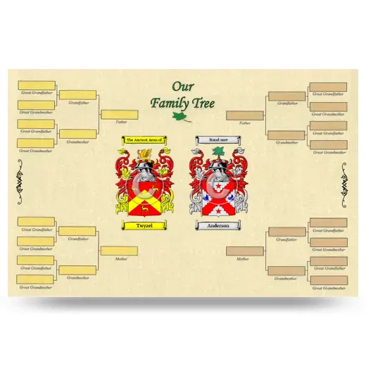 Record Your Own Family Tree