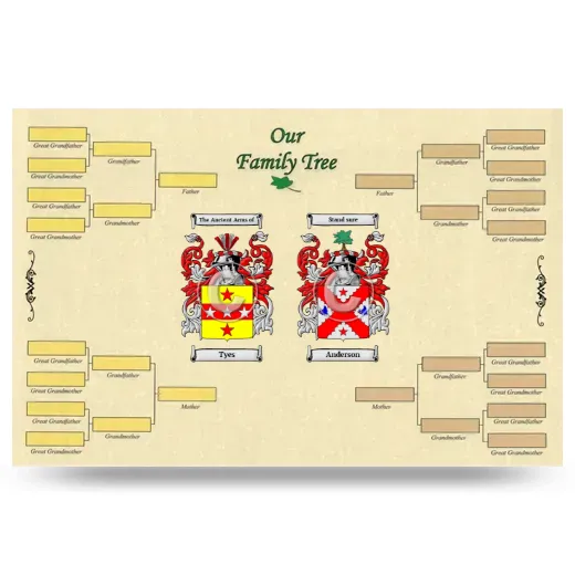 Record Your Own Family Tree