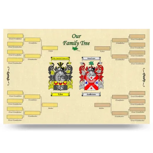 Record Your Own Family Tree