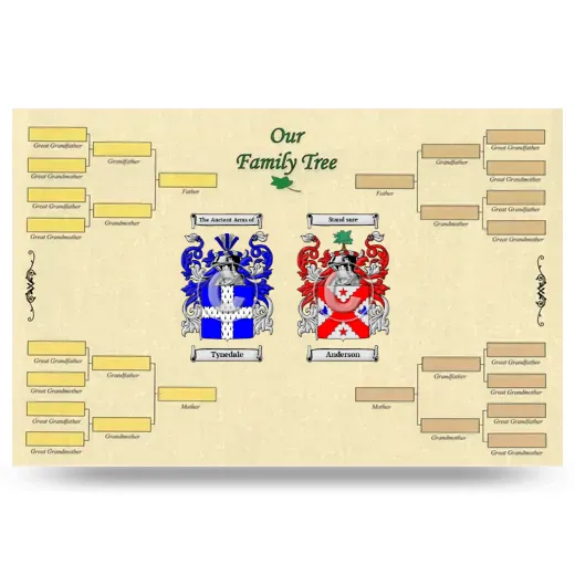 Record Your Own Family Tree