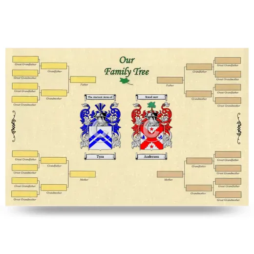 Record Your Own Family Tree