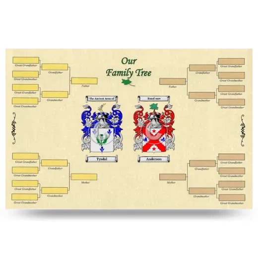 Record Your Own Family Tree