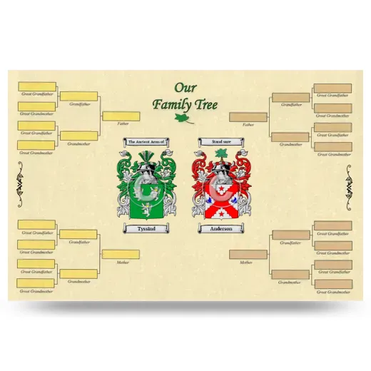 Record Your Own Family Tree