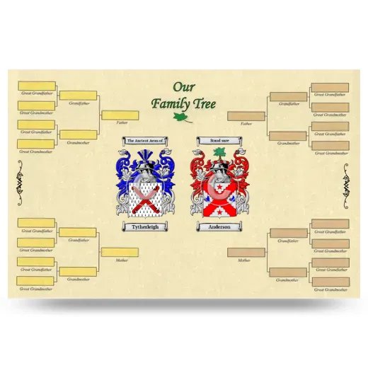 Record Your Own Family Tree