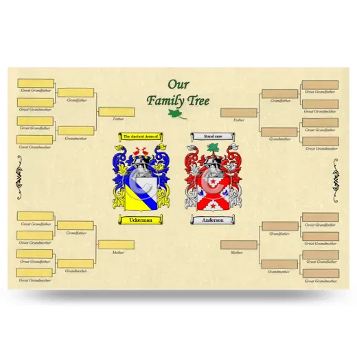 Record Your Own Family Tree