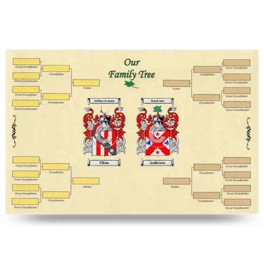 Record Your Own Family Tree