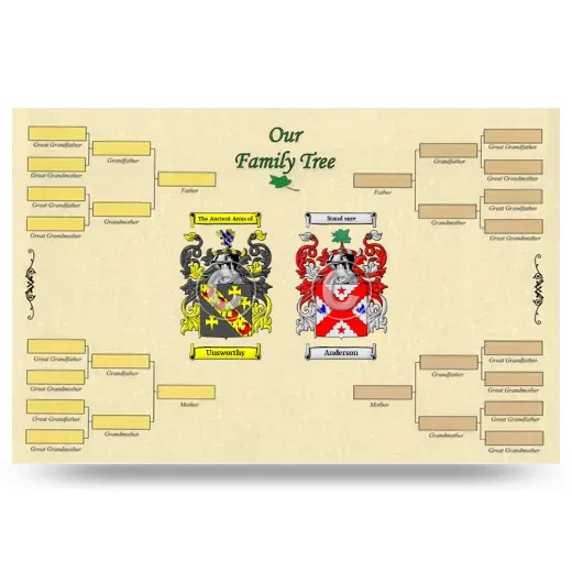 Record Your Own Family Tree