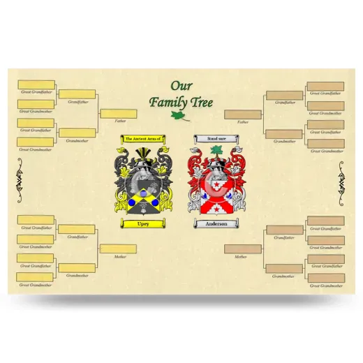 Record Your Own Family Tree