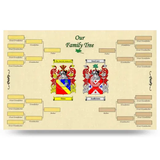 Record Your Own Family Tree