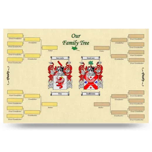 Record Your Own Family Tree