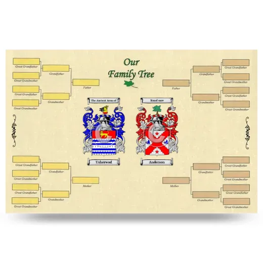 Record Your Own Family Tree