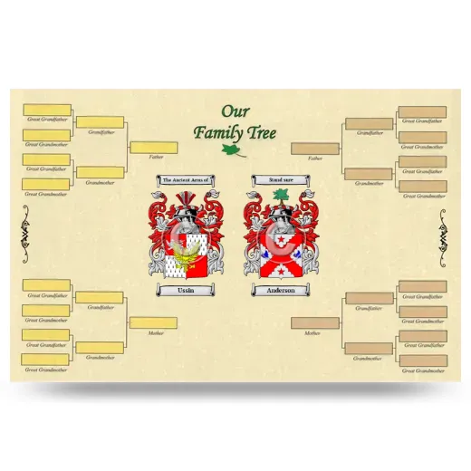 Record Your Own Family Tree