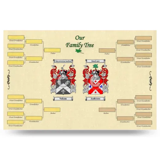 Record Your Own Family Tree