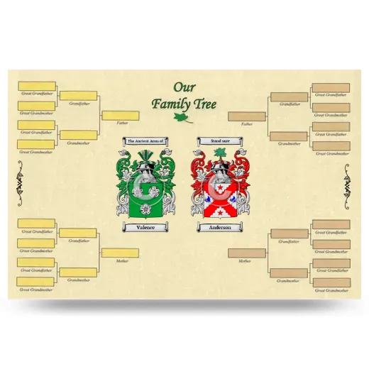 Record Your Own Family Tree