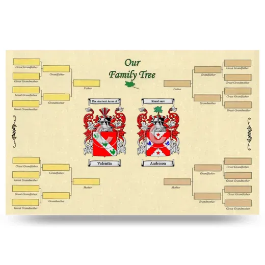 Record Your Own Family Tree