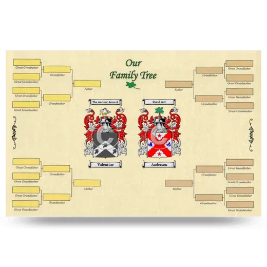 Record Your Own Family Tree