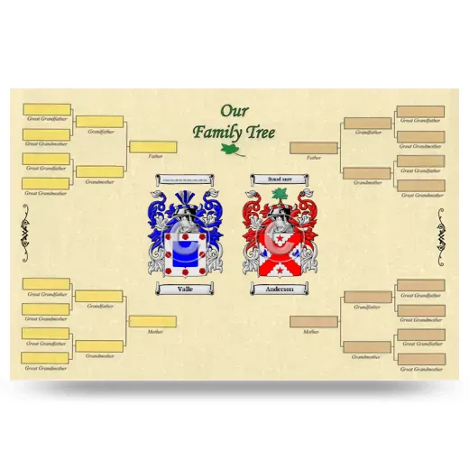 Record Your Own Family Tree