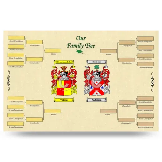 Record Your Own Family Tree