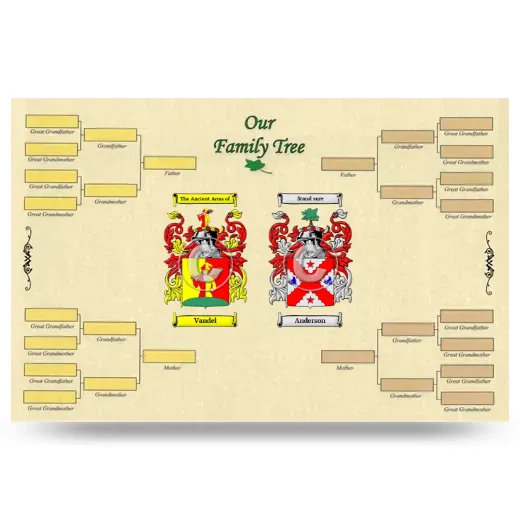 Record Your Own Family Tree