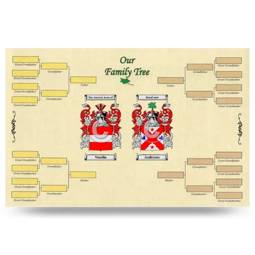 Record Your Own Family Tree
