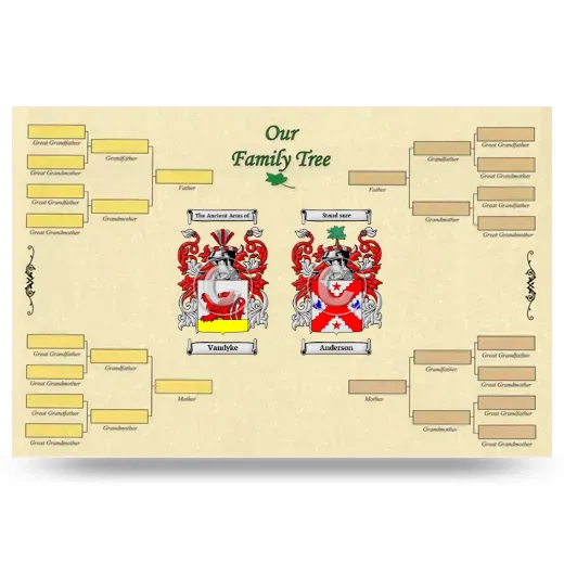 Record Your Own Family Tree
