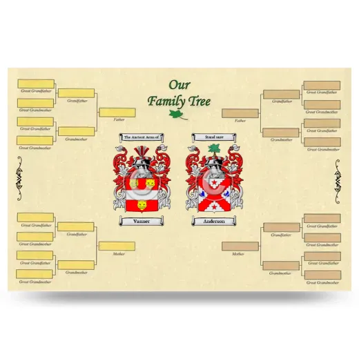 Record Your Own Family Tree