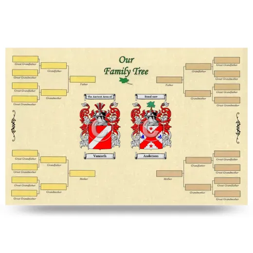 Record Your Own Family Tree