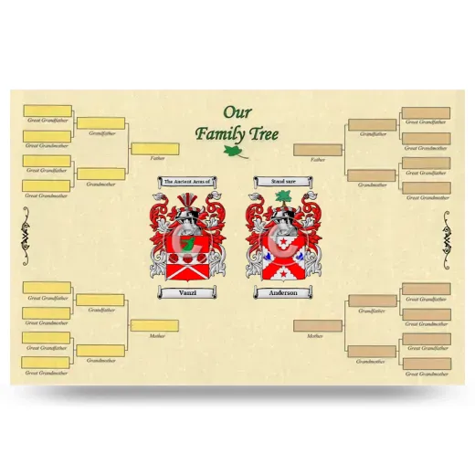 Record Your Own Family Tree