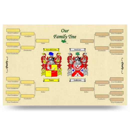 Record Your Own Family Tree