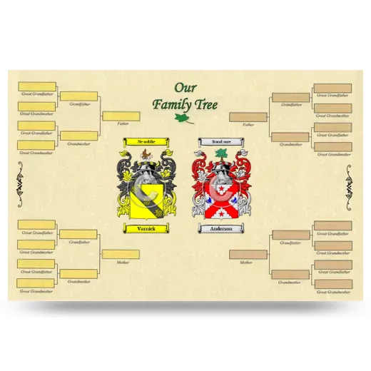 Record Your Own Family Tree