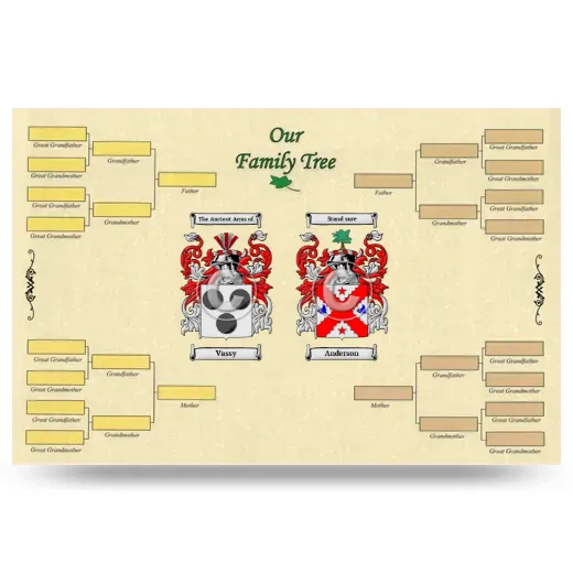 Record Your Own Family Tree