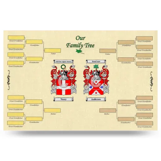 Record Your Own Family Tree