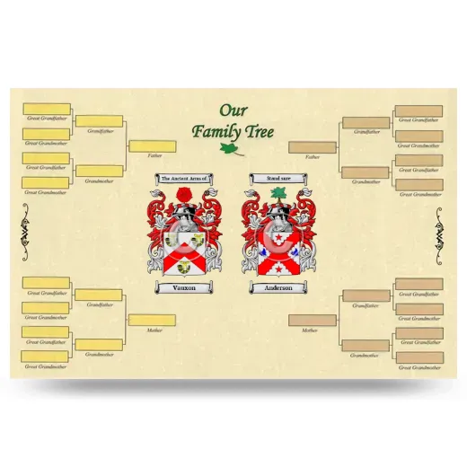 Record Your Own Family Tree