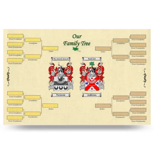 Record Your Own Family Tree