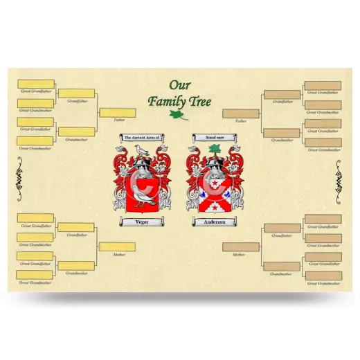 Record Your Own Family Tree